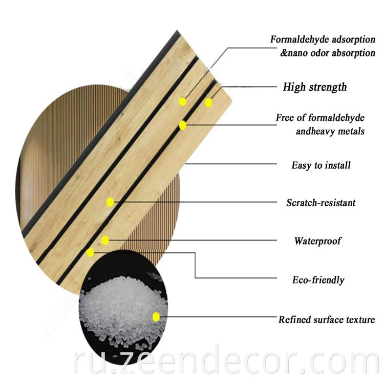 PS Wall Panel.PS Solid 3D Wall Panel.PS PVC Wall Panel.Eco Friendly Interior Wall Cladding.